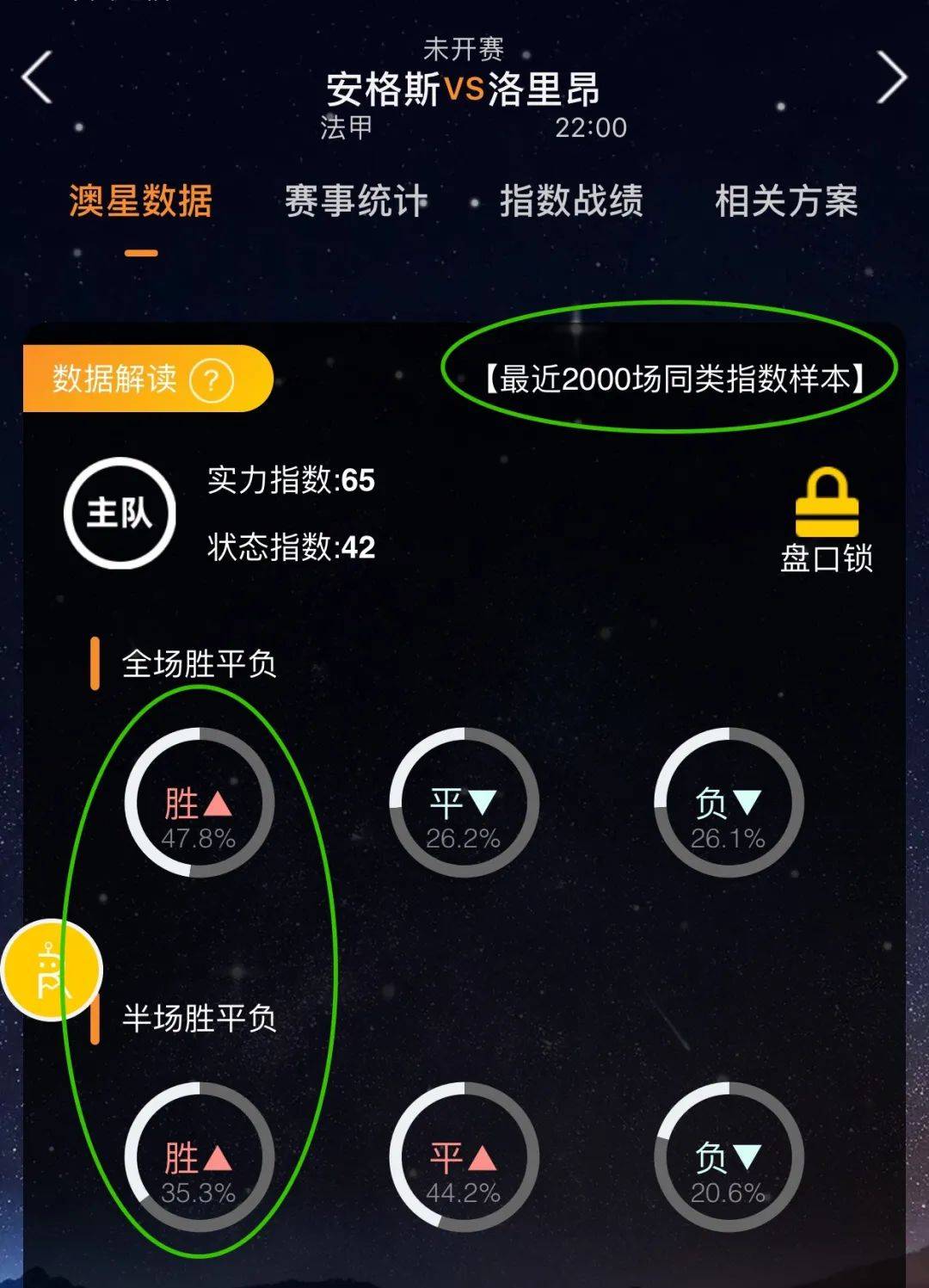 次比赛